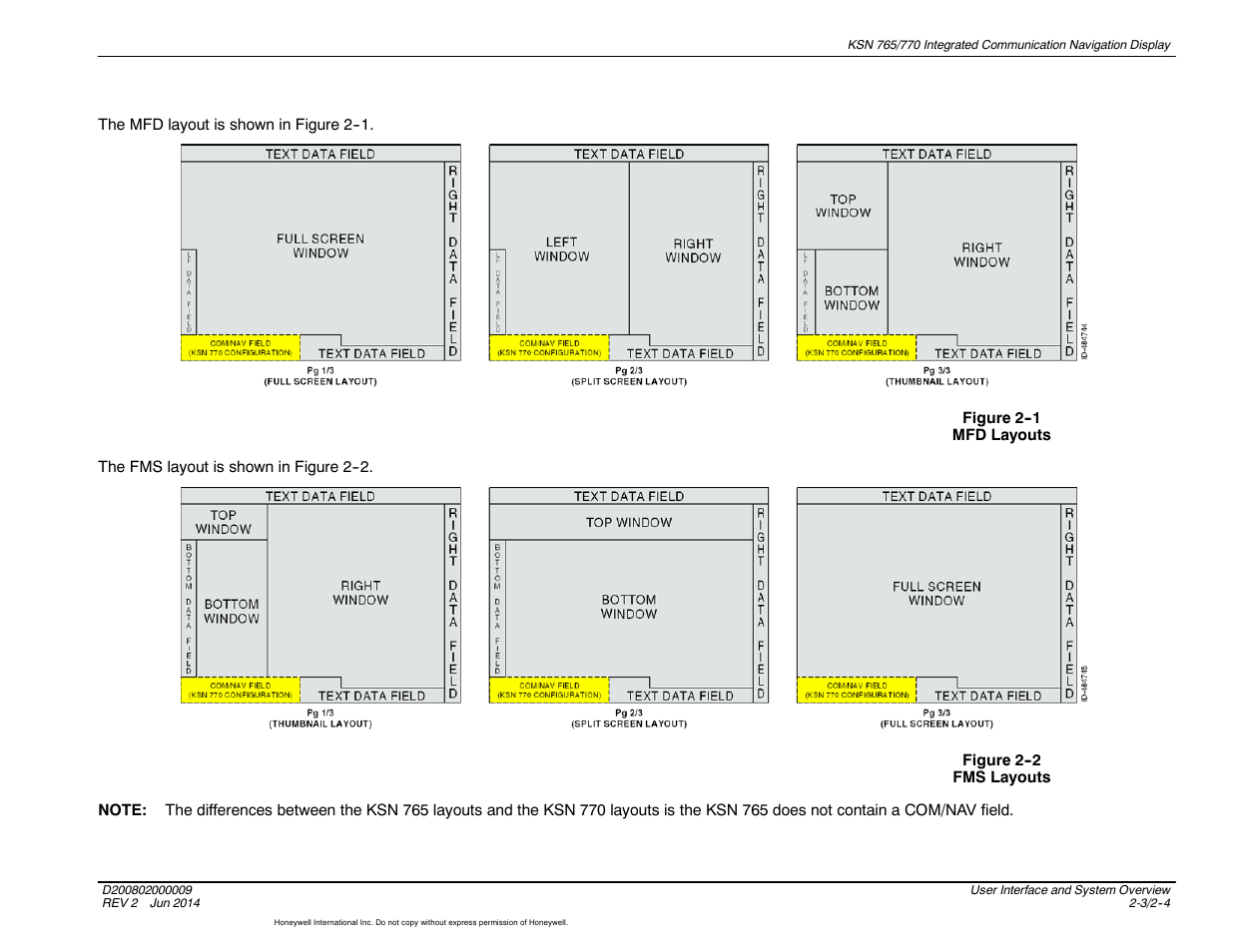 Figure 2-1 mfd layouts, Figure 2-2 fms layouts | BendixKing KSN 770 - Pilots Guide User Manual | Page 40 / 467