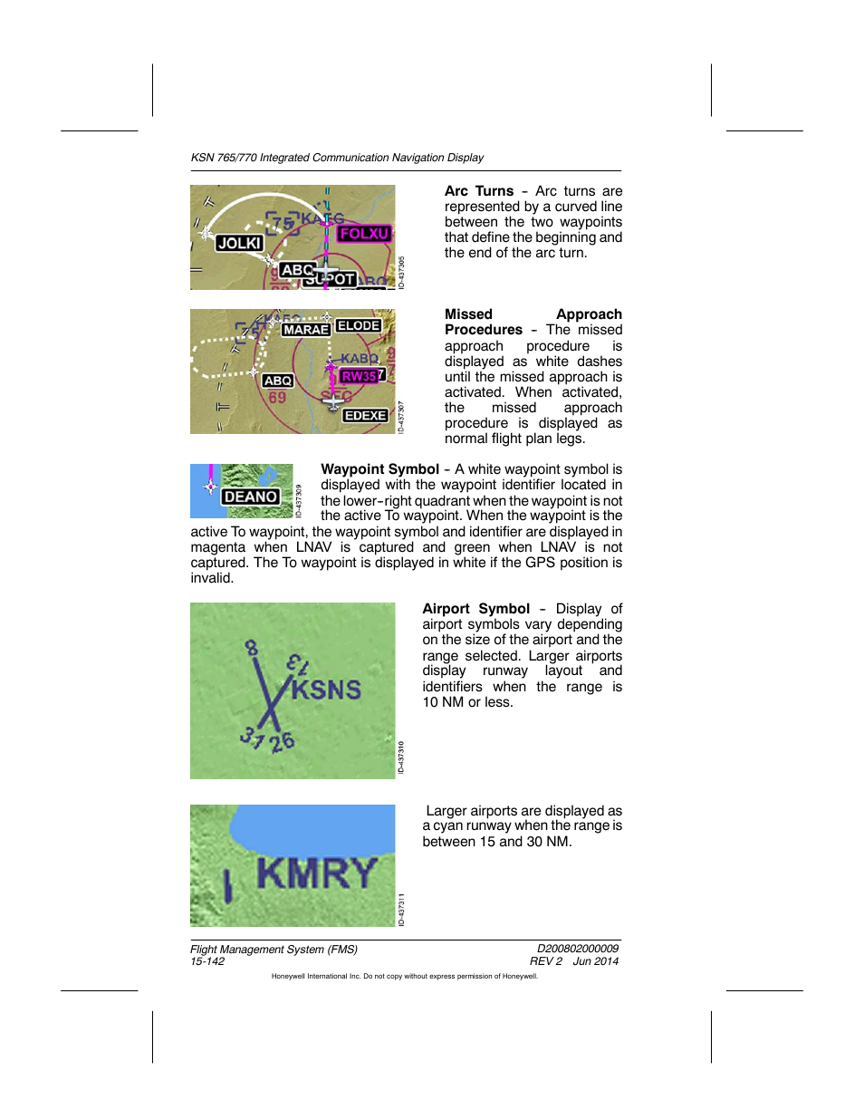 BendixKing KSN 770 - Pilots Guide User Manual | Page 415 / 467