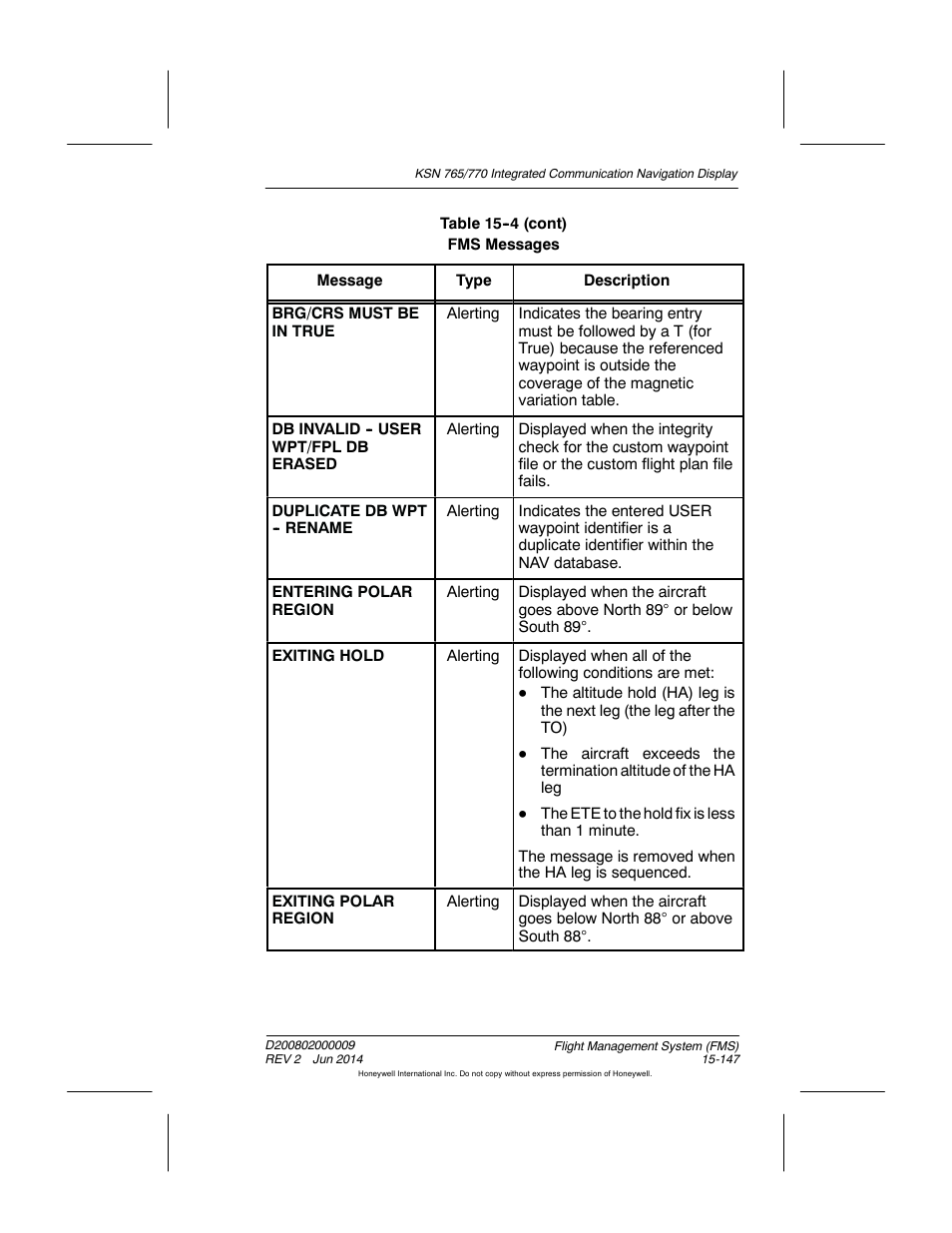 BendixKing KSN 770 - Pilots Guide User Manual | Page 420 / 467