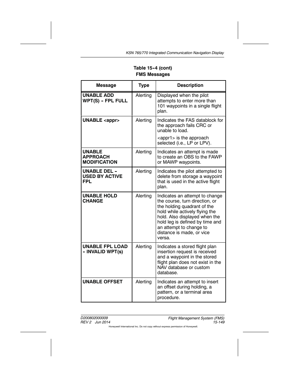 BendixKing KSN 770 - Pilots Guide User Manual | Page 422 / 467