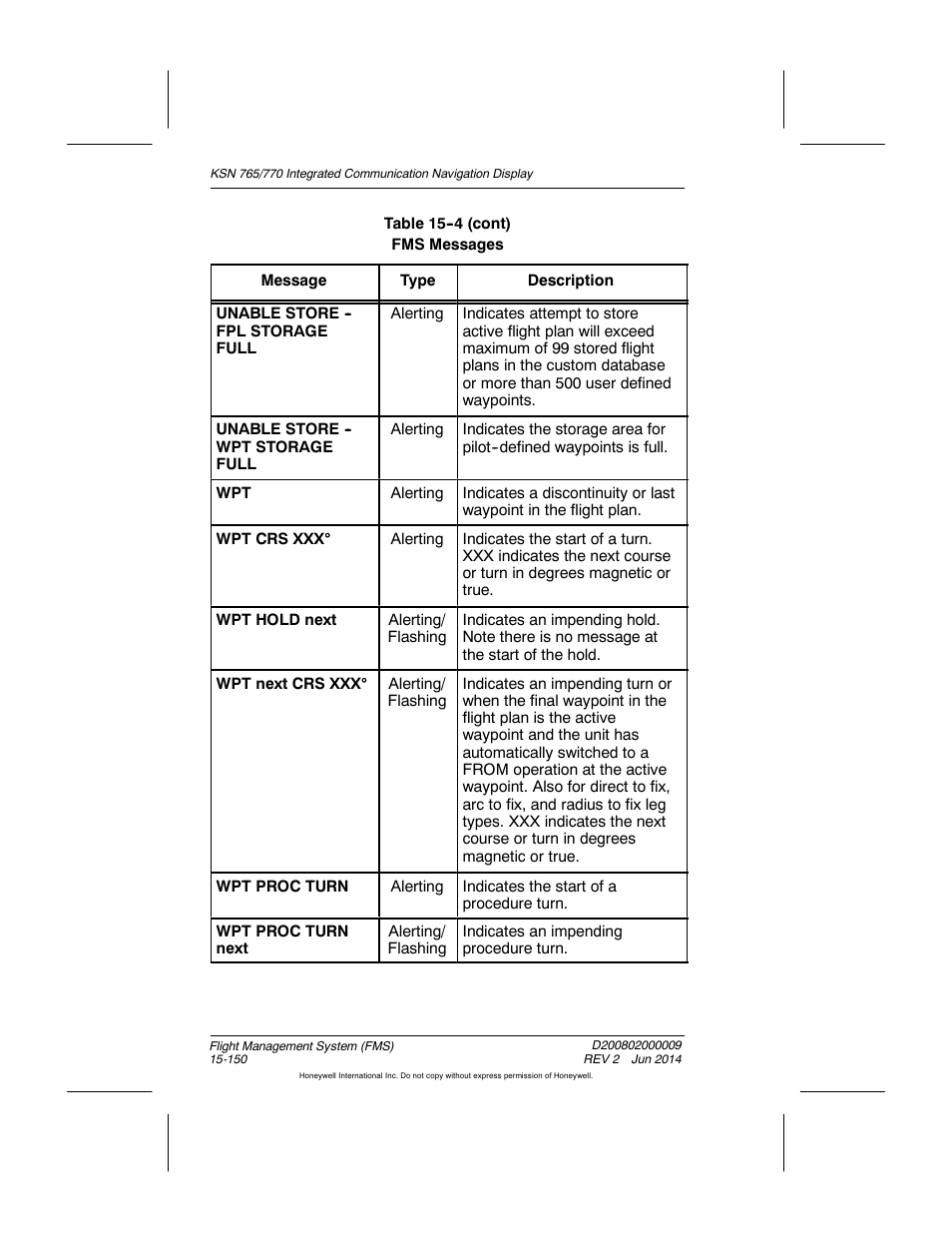 BendixKing KSN 770 - Pilots Guide User Manual | Page 423 / 467