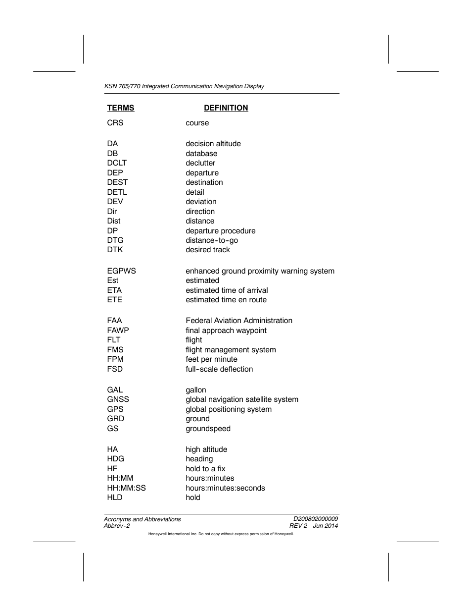 BendixKing KSN 770 - Pilots Guide User Manual | Page 447 / 467