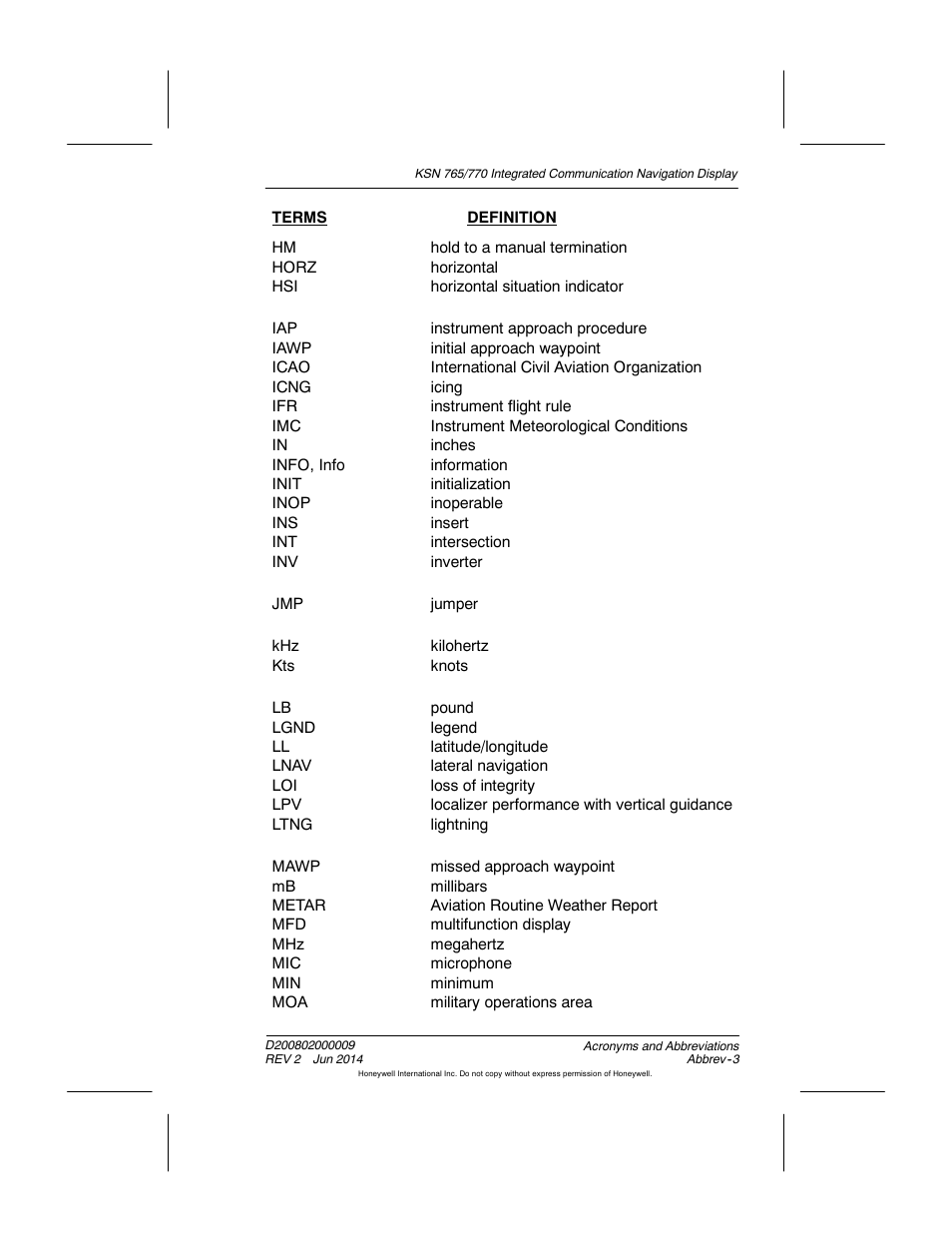 BendixKing KSN 770 - Pilots Guide User Manual | Page 448 / 467
