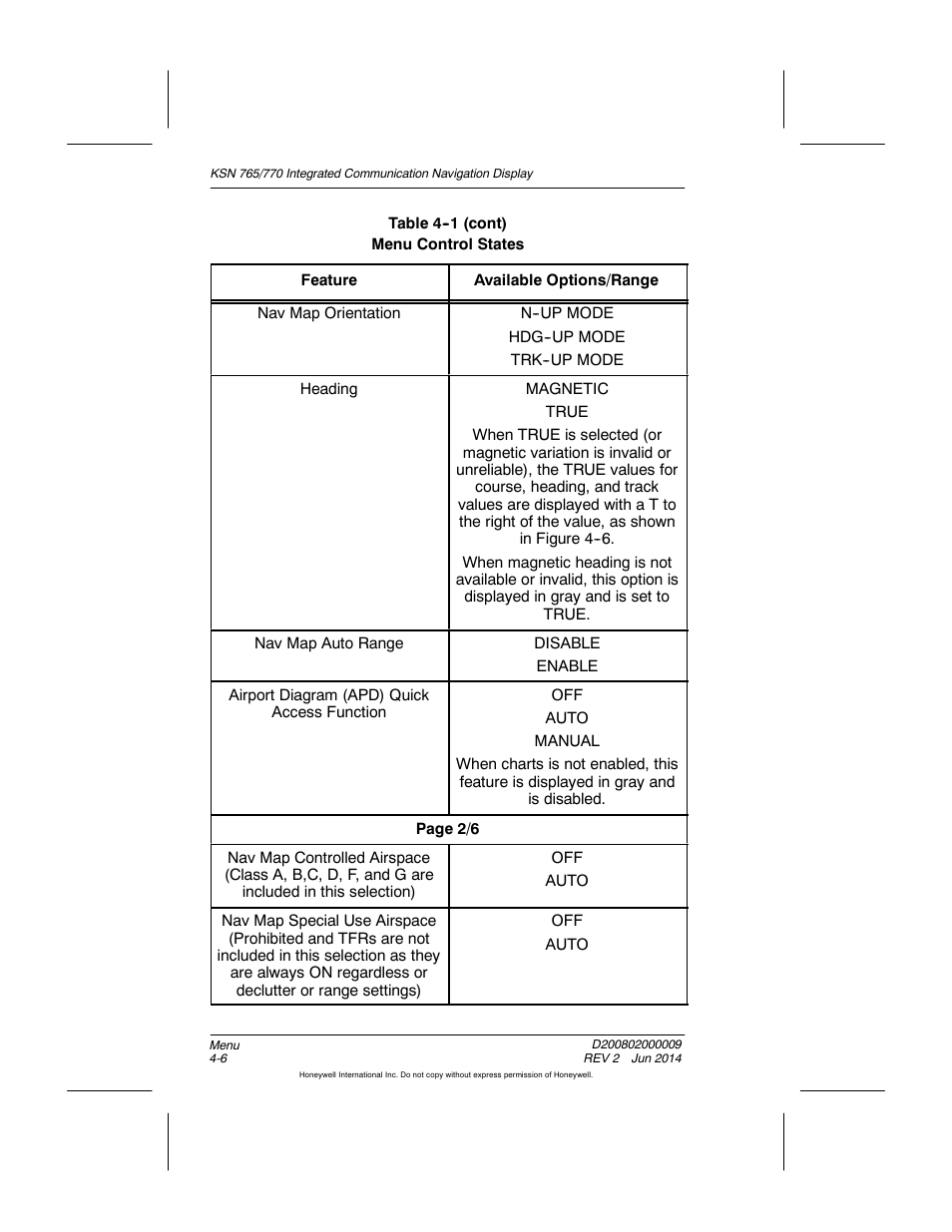 BendixKing KSN 770 - Pilots Guide User Manual | Page 78 / 467