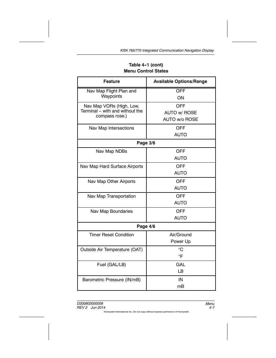 BendixKing KSN 770 - Pilots Guide User Manual | Page 79 / 467