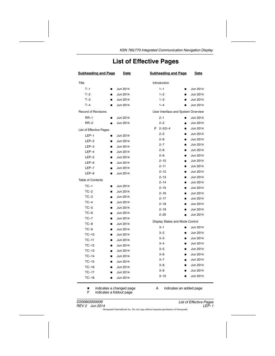 List of effective pages | BendixKing KSN 770 - Pilots Guide User Manual | Page 8 / 467