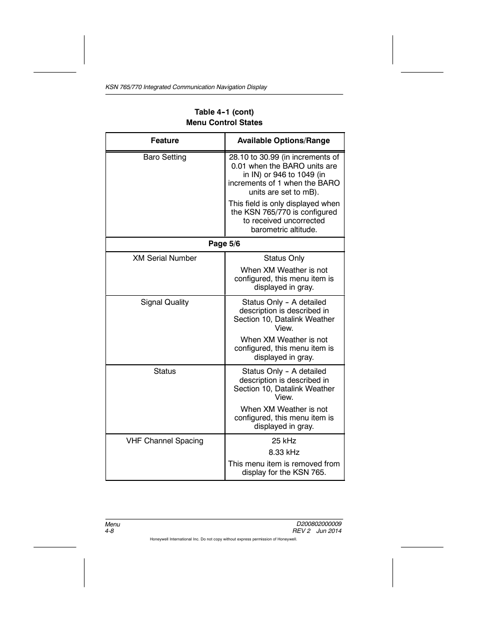 BendixKing KSN 770 - Pilots Guide User Manual | Page 80 / 467