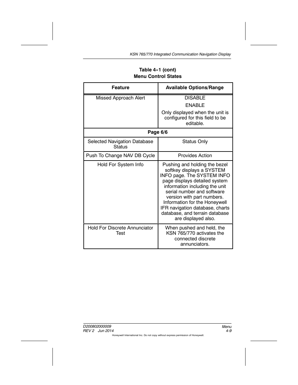 BendixKing KSN 770 - Pilots Guide User Manual | Page 81 / 467