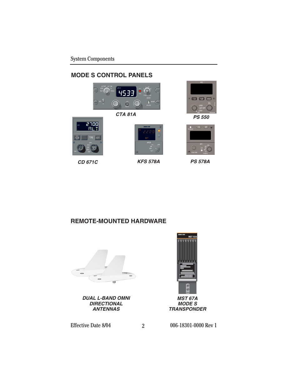 System components, Mode s control panels, Remote-mounted hardware | BendixKing MST 67A User Manual | Page 6 / 27