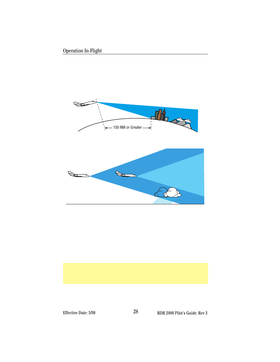 BendixKing IN-182A System RDR-2000 User Manual | Page 32 / 71