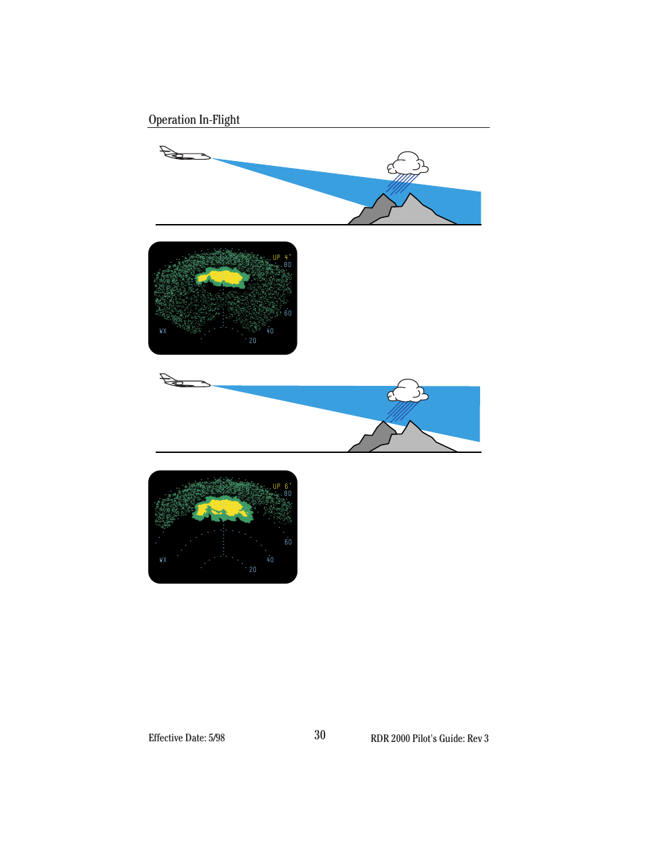 BendixKing IN-182A System RDR-2000 User Manual | Page 34 / 71