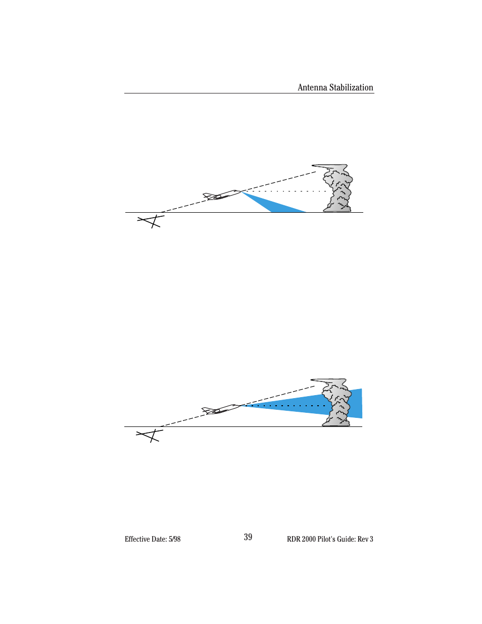 BendixKing IN-182A System RDR-2000 User Manual | Page 43 / 71