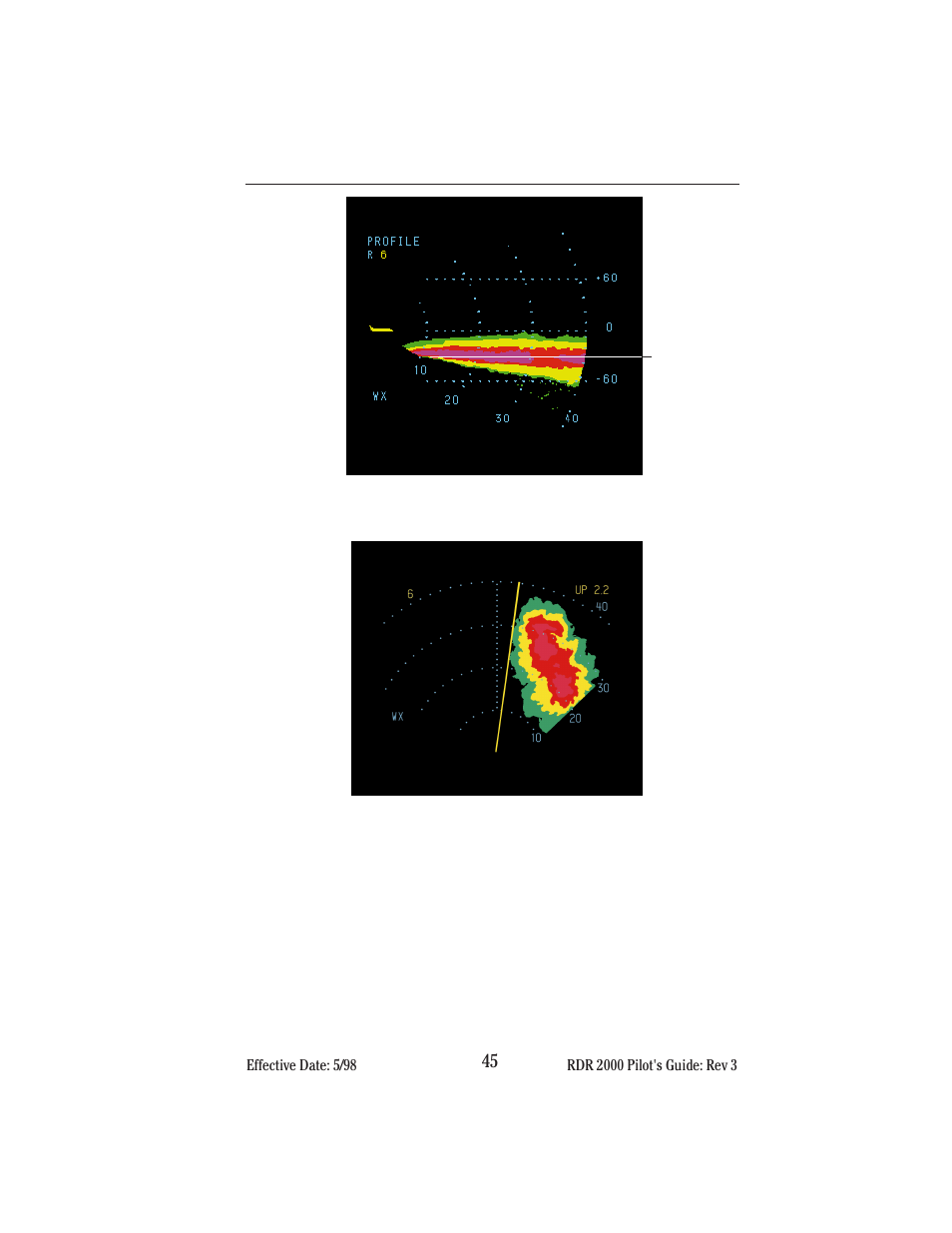 Figure 5, Figures 5 through 10a, Illustrate normal horizontal scan an | BendixKing IN-182A System RDR-2000 User Manual | Page 49 / 71