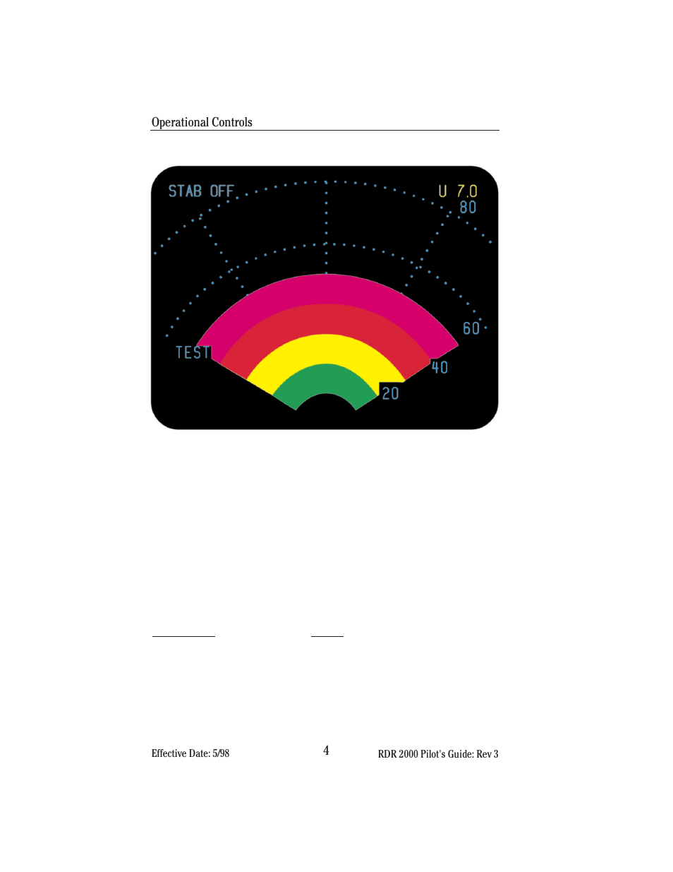 Test pattern, Fault annunciations | BendixKing IN-182A System RDR-2000 User Manual | Page 8 / 71
