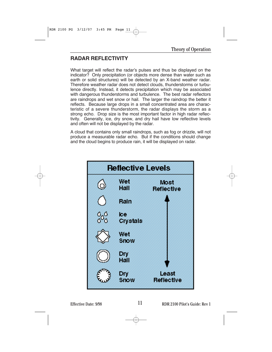 BendixKing IN-862A System RDR-2100 User Manual | Page 15 / 74