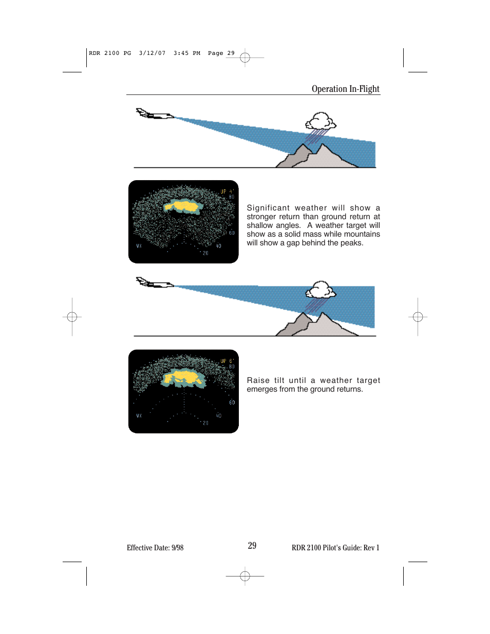 BendixKing IN-862A System RDR-2100 User Manual | Page 33 / 74