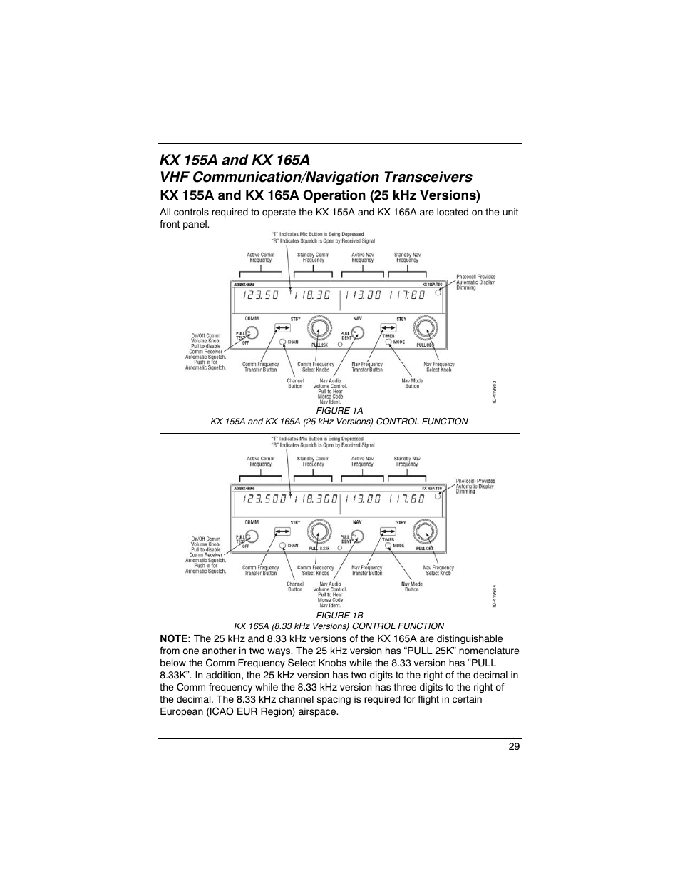 BendixKing SILVER CROWN PLUS System SILVER CROWN PLUS User Manual | Page 33 / 60