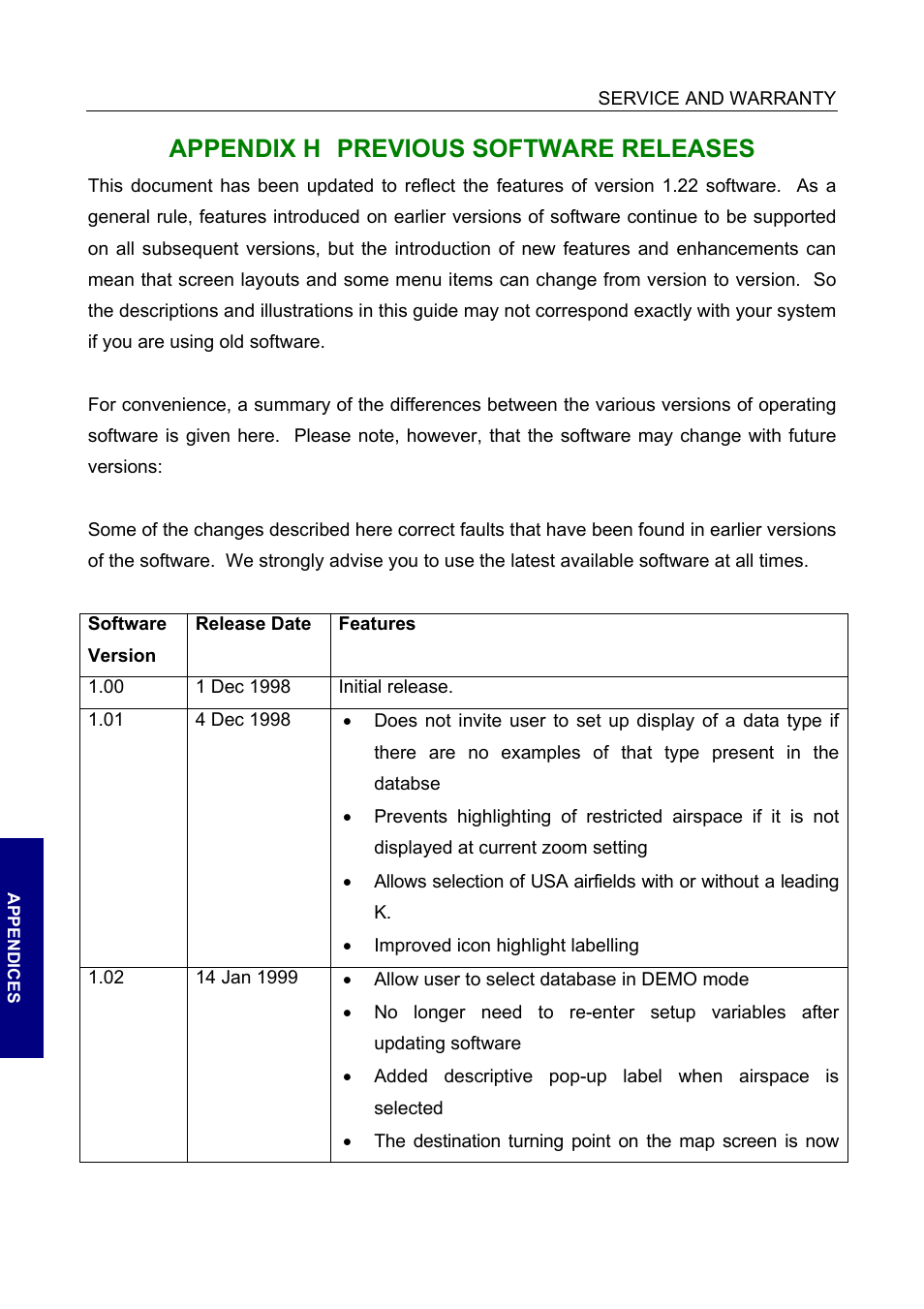 Software history, 1998 version 1.0, Appendix h previous software releases | BendixKing SKYMAP IIIC User Manual | Page 144 / 155