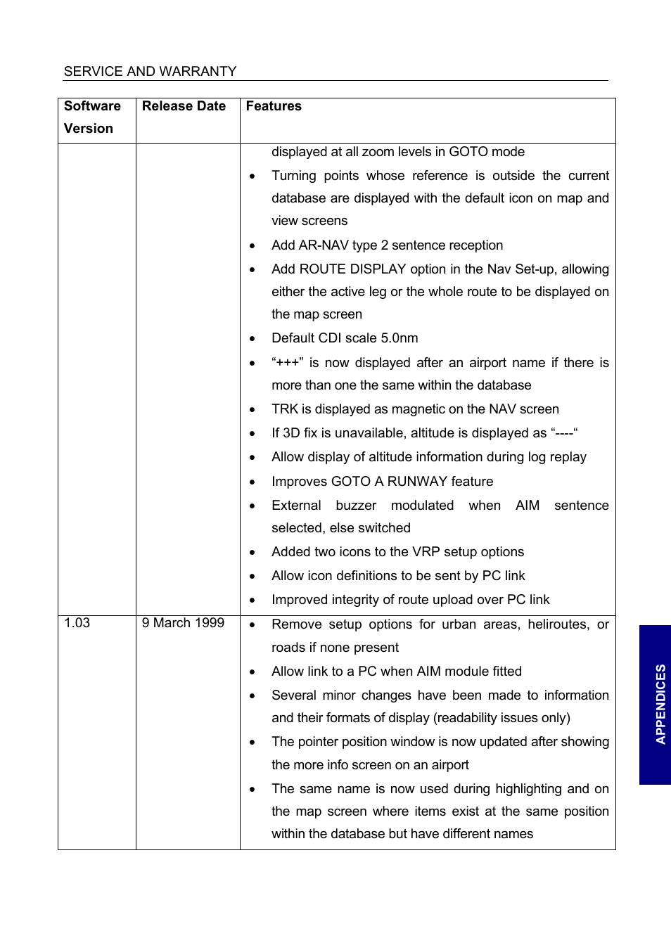 BendixKing SKYMAP IIIC User Manual | Page 145 / 155