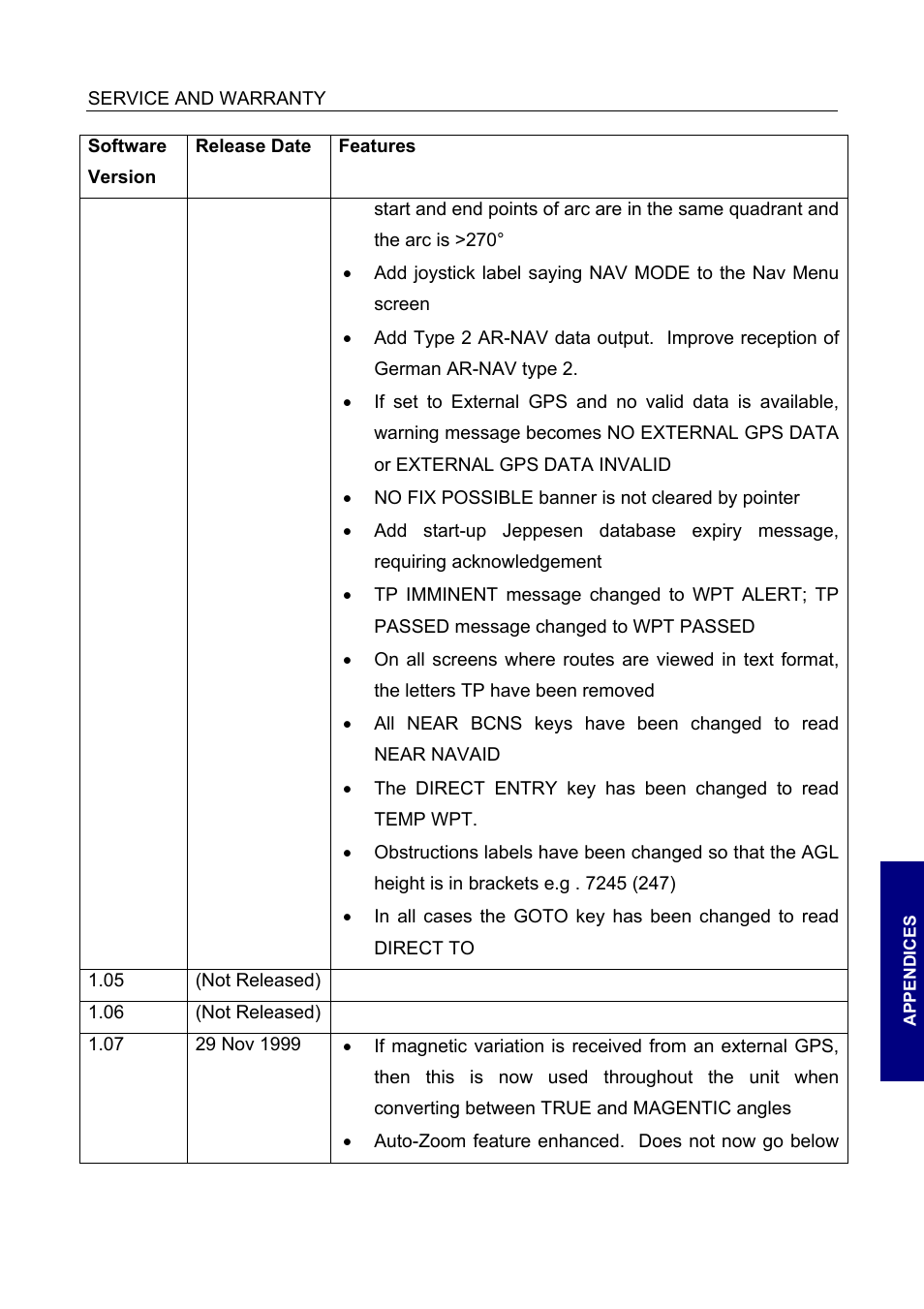 BendixKing SKYMAP IIIC User Manual | Page 147 / 155