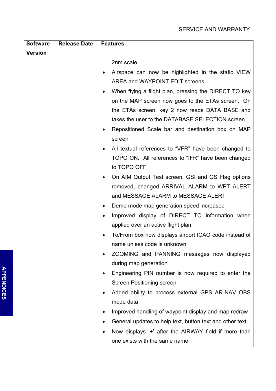 BendixKing SKYMAP IIIC User Manual | Page 148 / 155