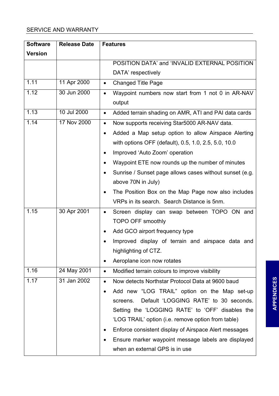BendixKing SKYMAP IIIC User Manual | Page 151 / 155