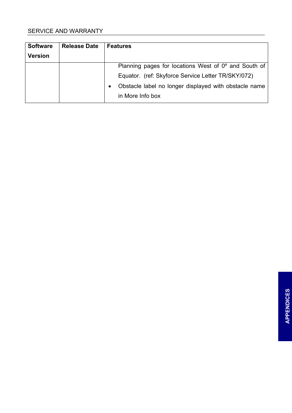 BendixKing SKYMAP IIIC User Manual | Page 153 / 155