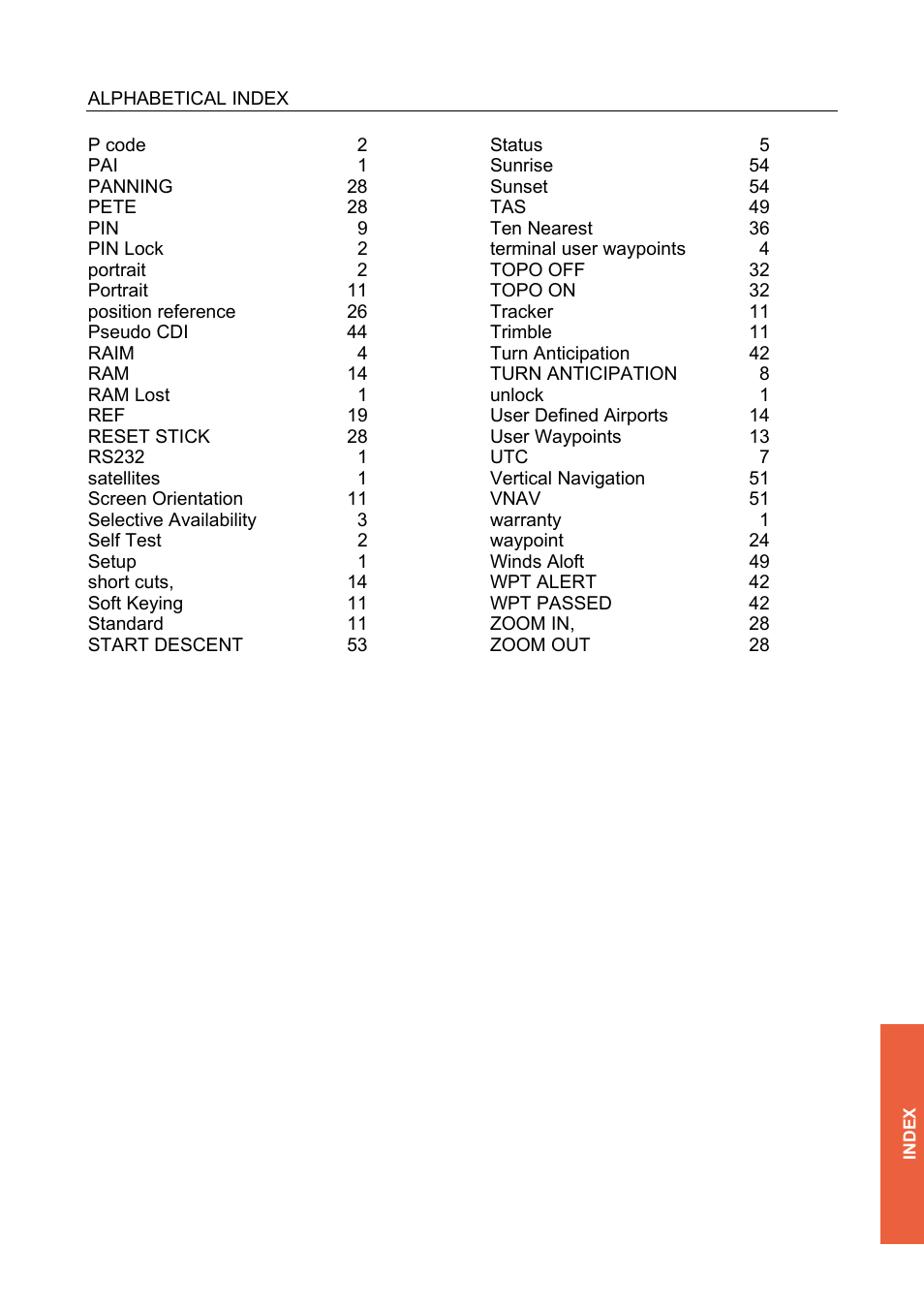 BendixKing SKYMAP IIIC User Manual | Page 155 / 155