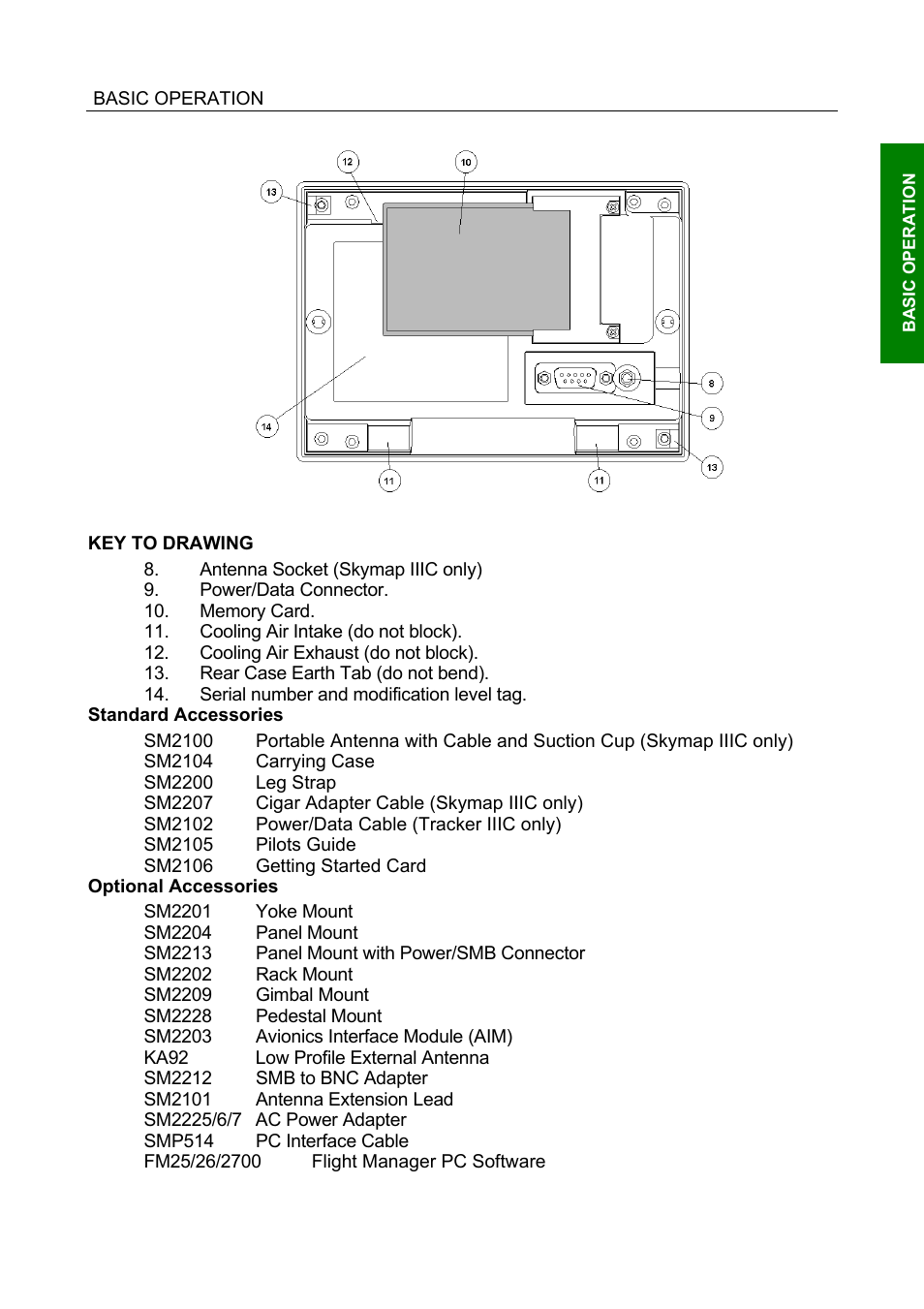 Key to drawing, Standard accessories, Optional accessories | BendixKing SKYMAP IIIC User Manual | Page 18 / 155