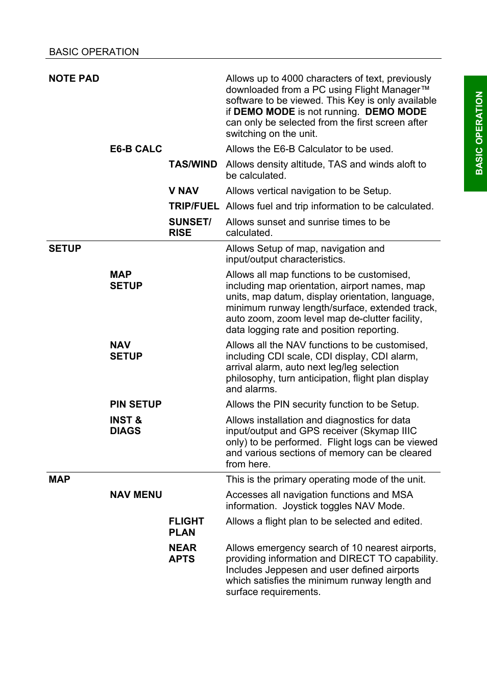 BendixKing SKYMAP IIIC User Manual | Page 22 / 155