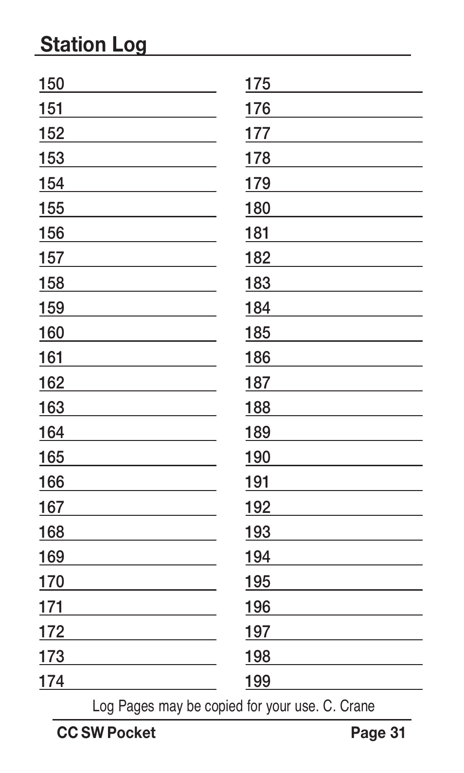 Station log | C. Crane SWPR User Manual | Page 31 / 32