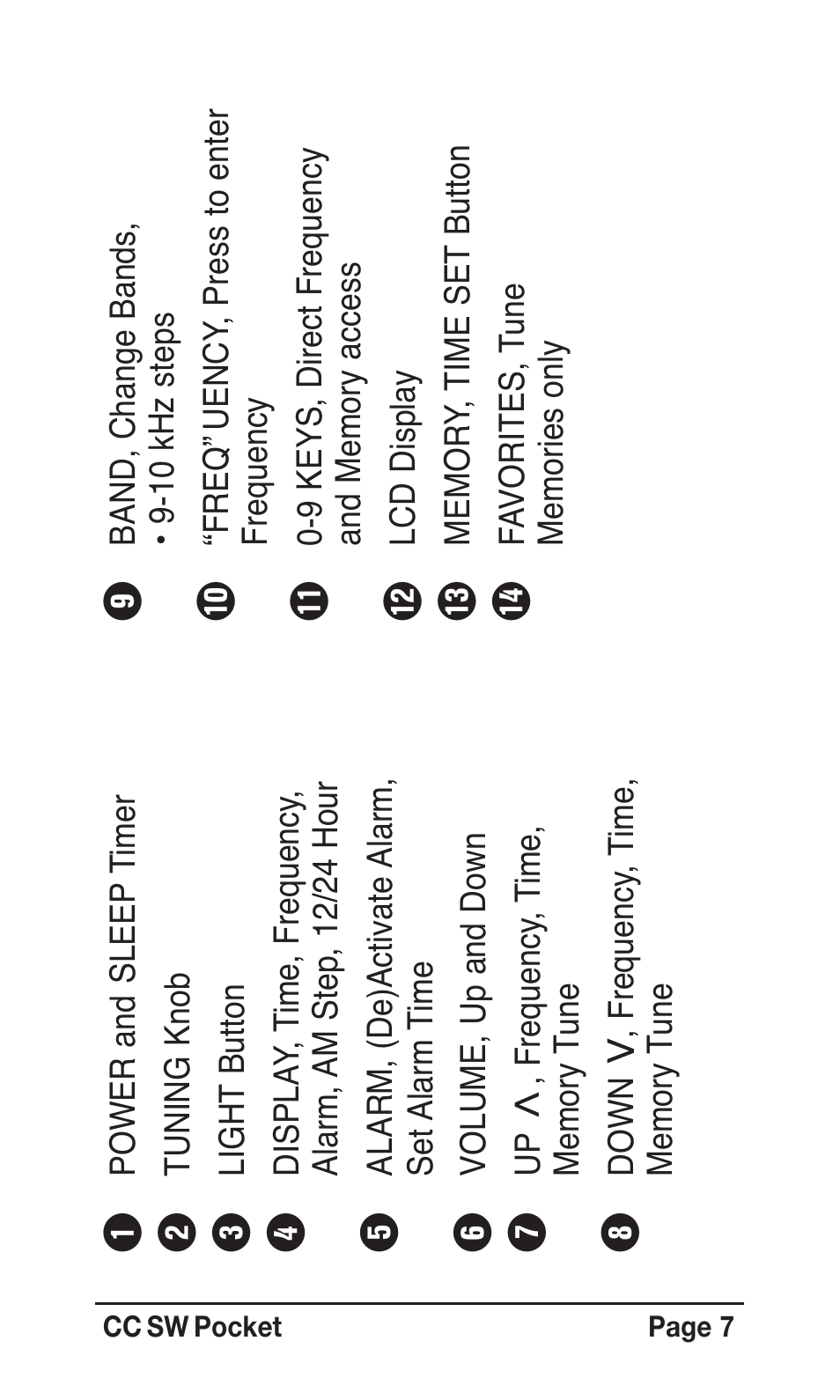 C. Crane SWPR User Manual | Page 7 / 32