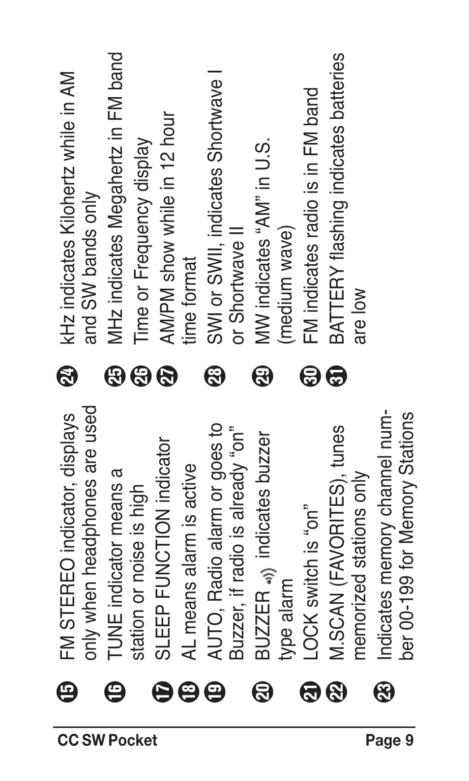 C. Crane SWPR User Manual | Page 9 / 32