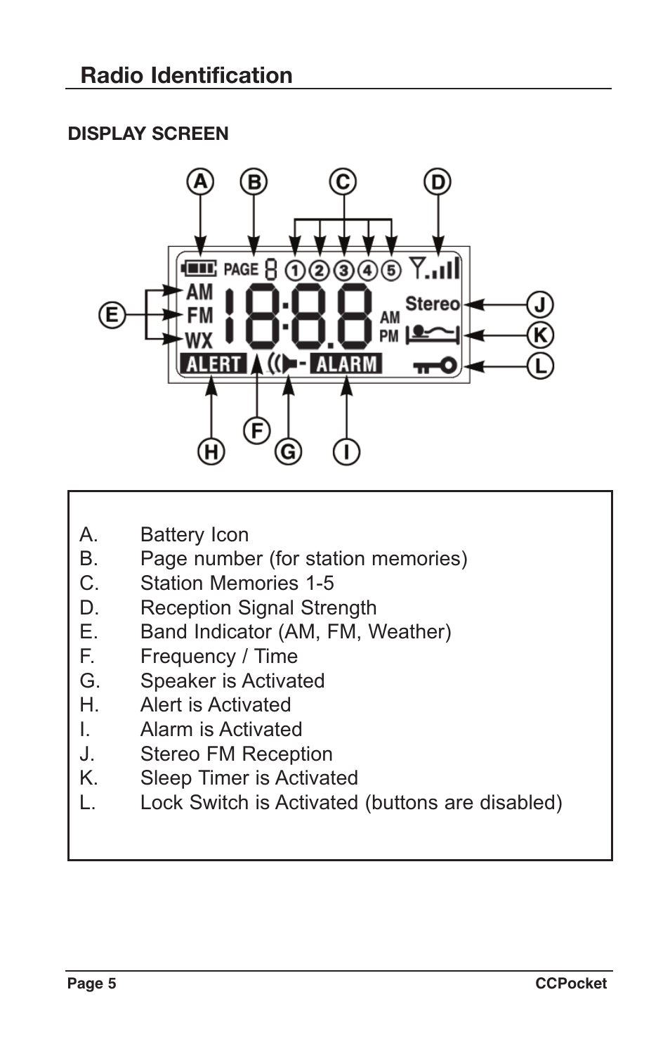 Radio identification | C. Crane CCPKTR User Manual | Page 5 / 14