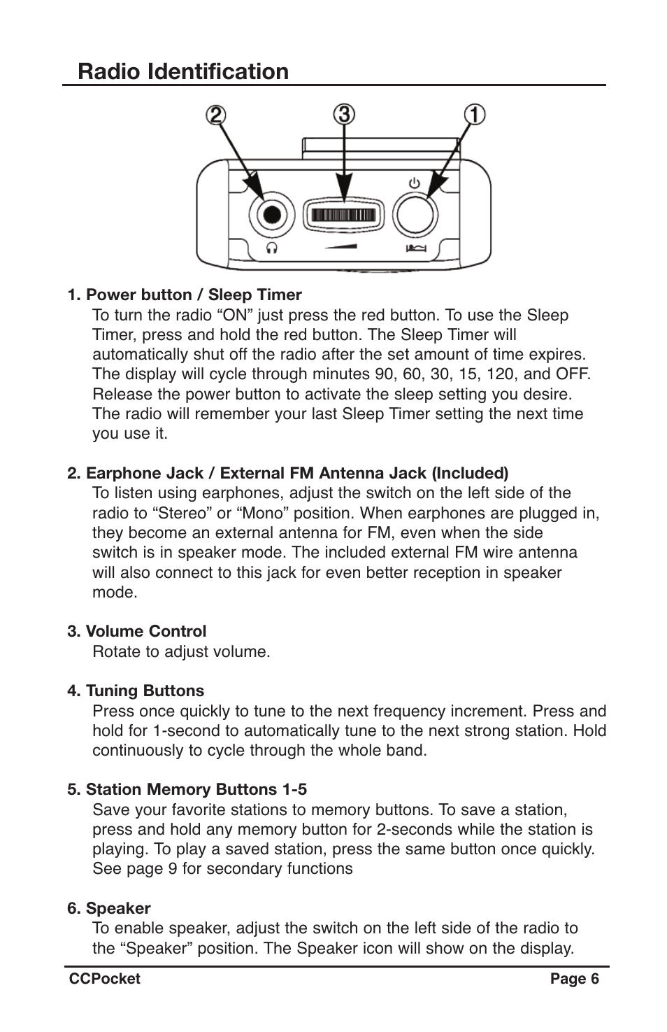 Radio identification | C. Crane CCPKTR User Manual | Page 6 / 14