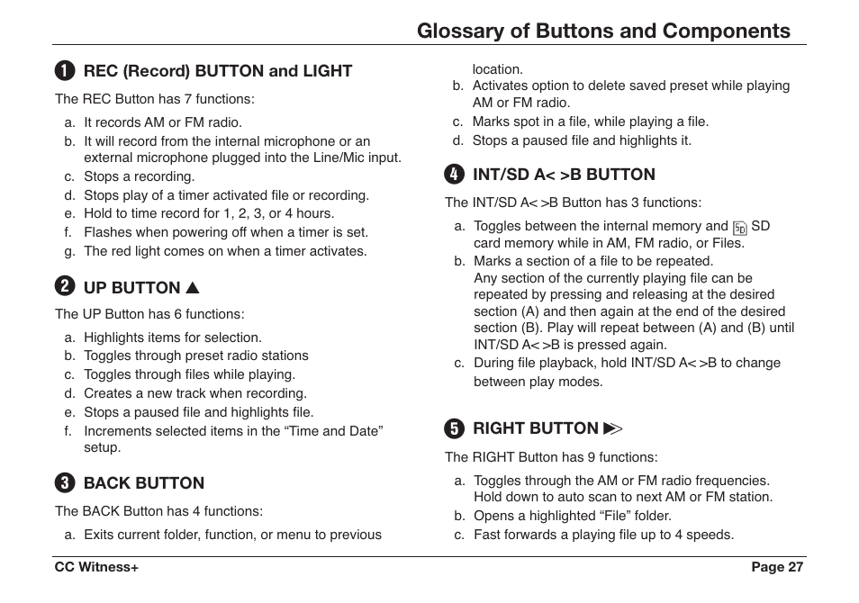 Glossary of buttons and components | C. Crane CWTPL User Manual | Page 27 / 36