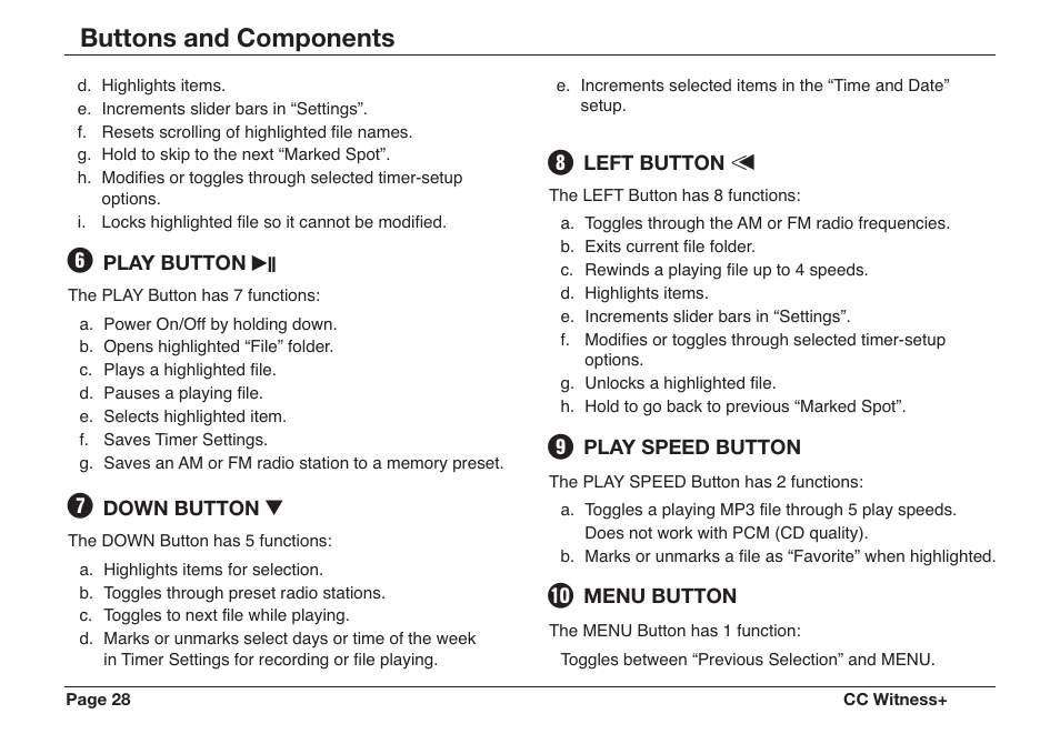 Buttons and components | C. Crane CWTPL User Manual | Page 28 / 36