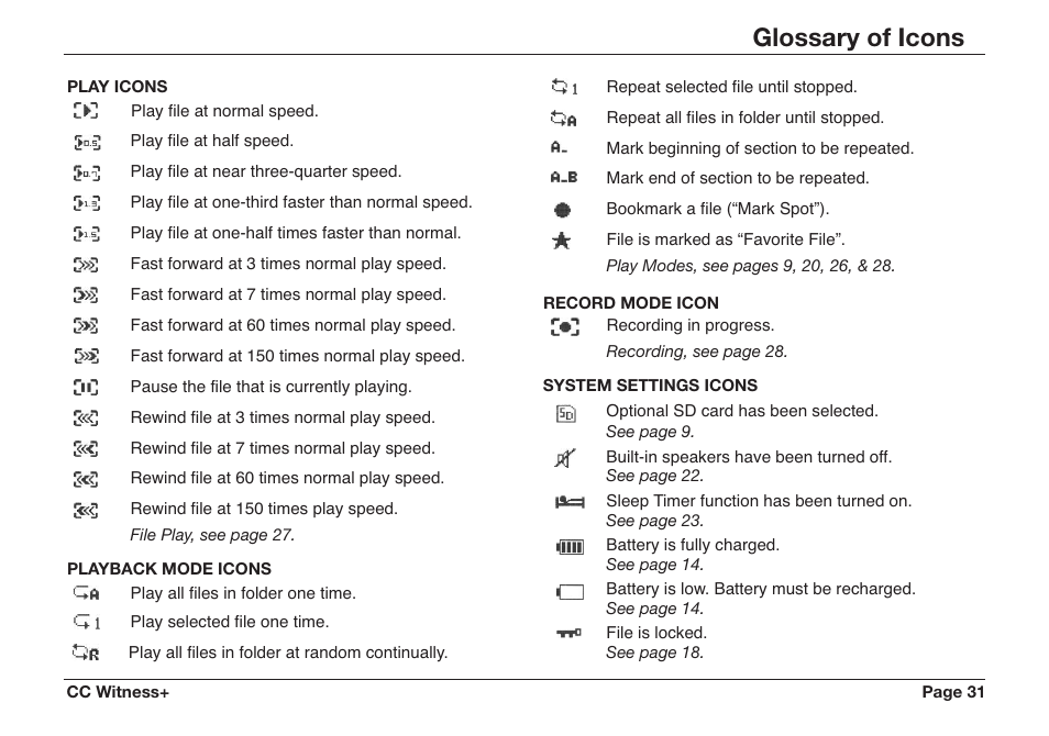 Glossary of icons | C. Crane CWTPL User Manual | Page 31 / 36