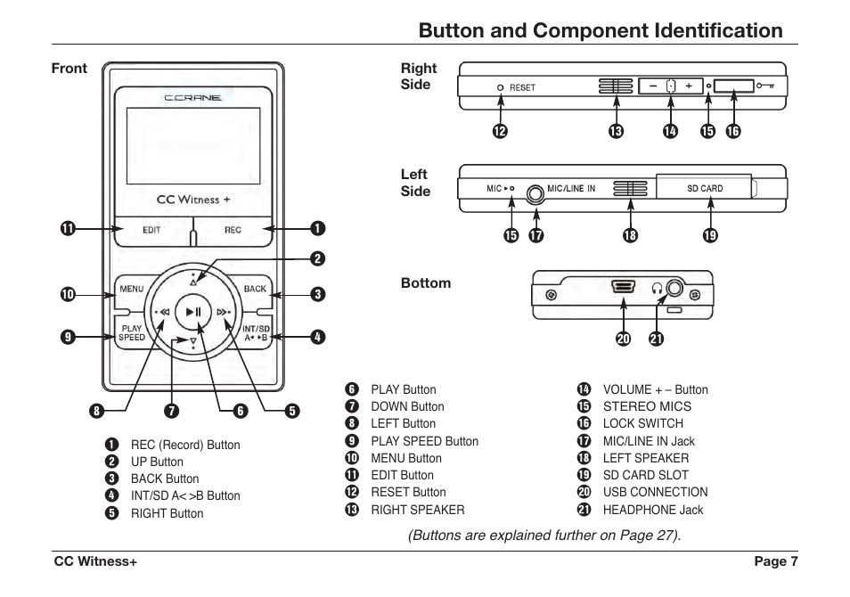 Button and component identification | C. Crane CWTPL User Manual | Page 7 / 36