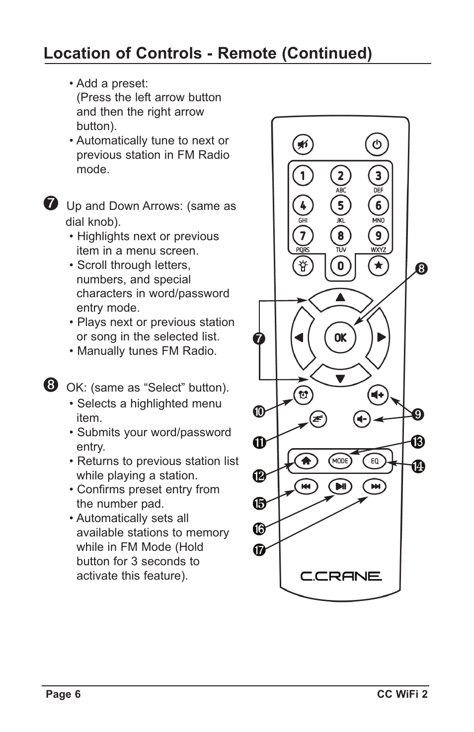 Location of controls - remote (continued) | C. Crane CWF2WR User Manual | Page 6 / 35