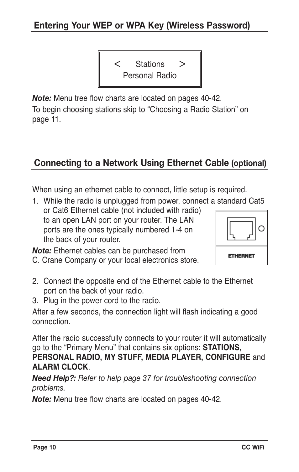 C. Crane CWFR User Manual | Page 10 / 48