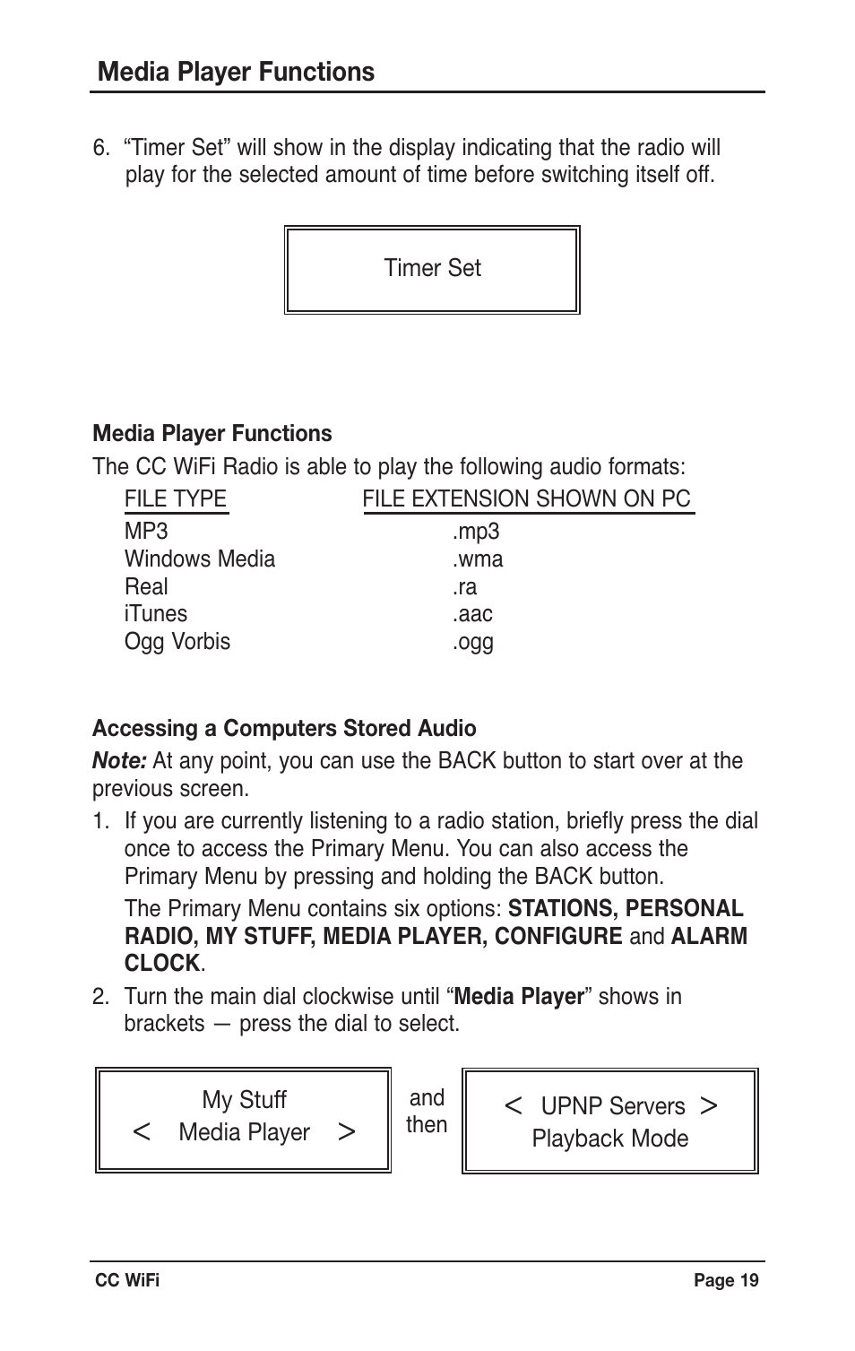 C. Crane CWFR User Manual | Page 19 / 48