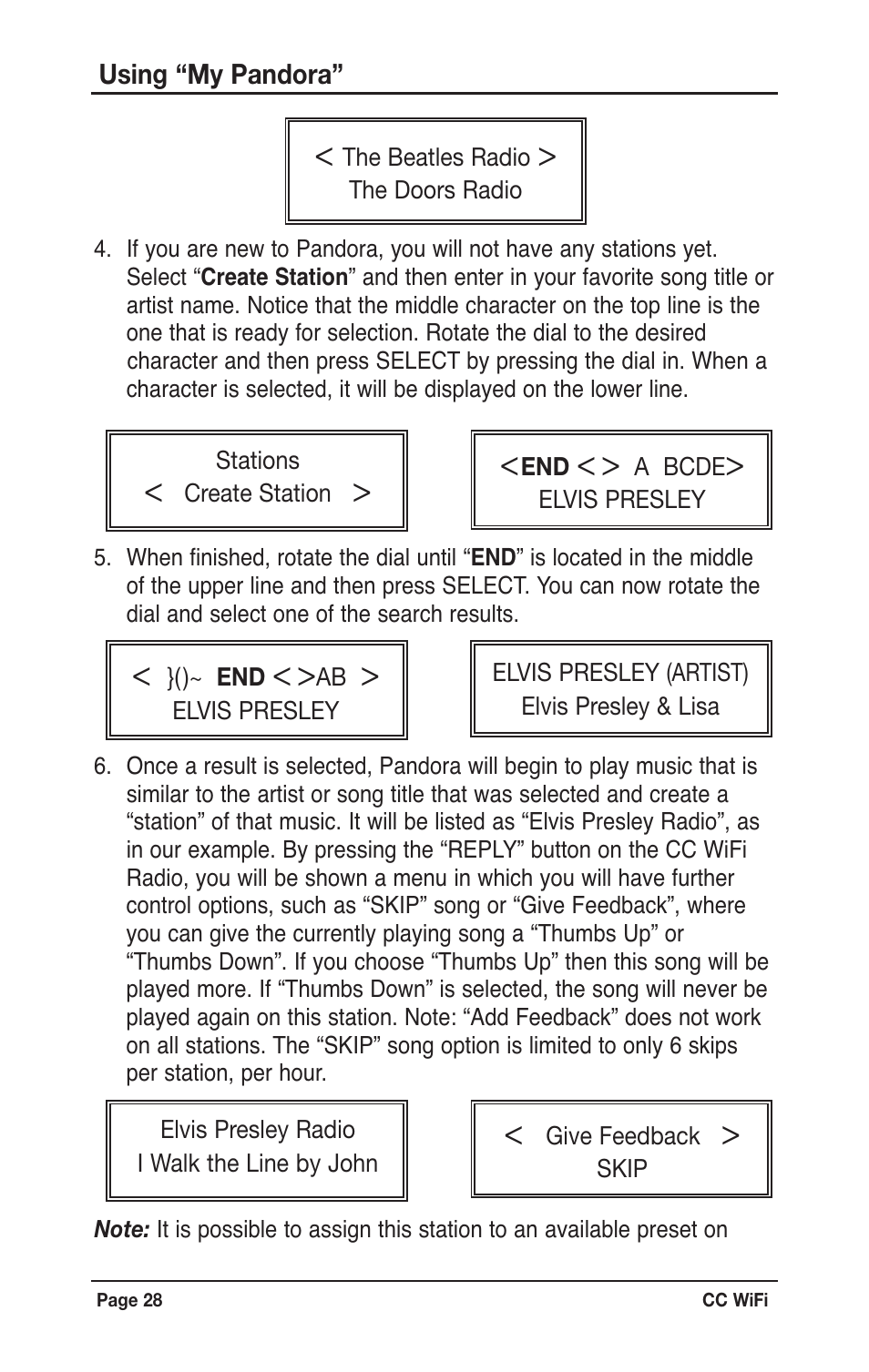 C. Crane CWFR User Manual | Page 28 / 48