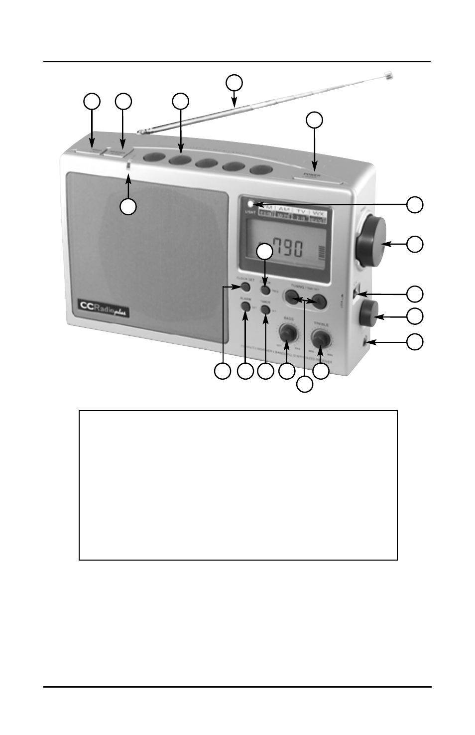 Button identification | C. Crane CCRADIOplus Platinum User Manual | Page 5 / 32