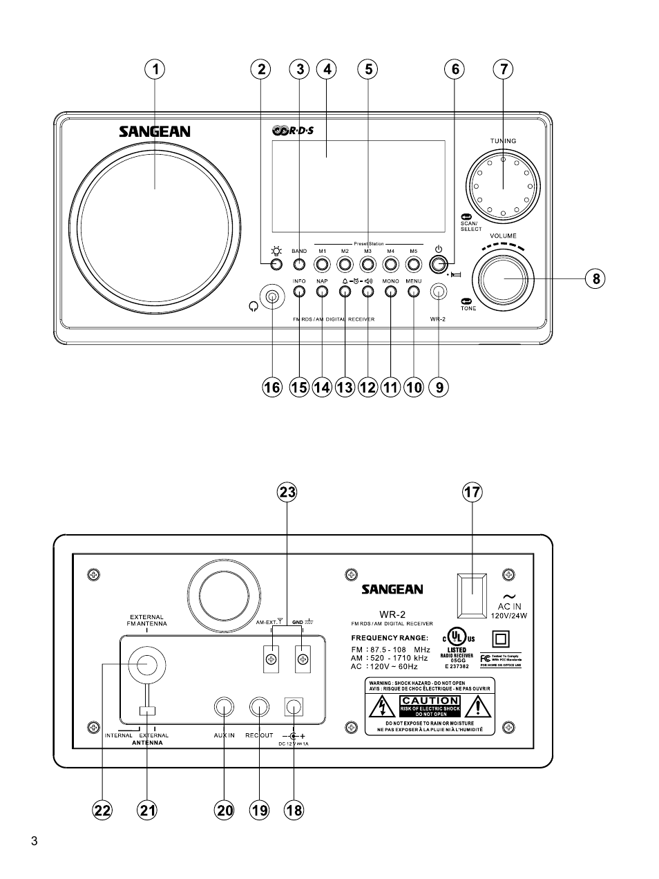 C. Crane WR-2A User Manual | Page 4 / 30