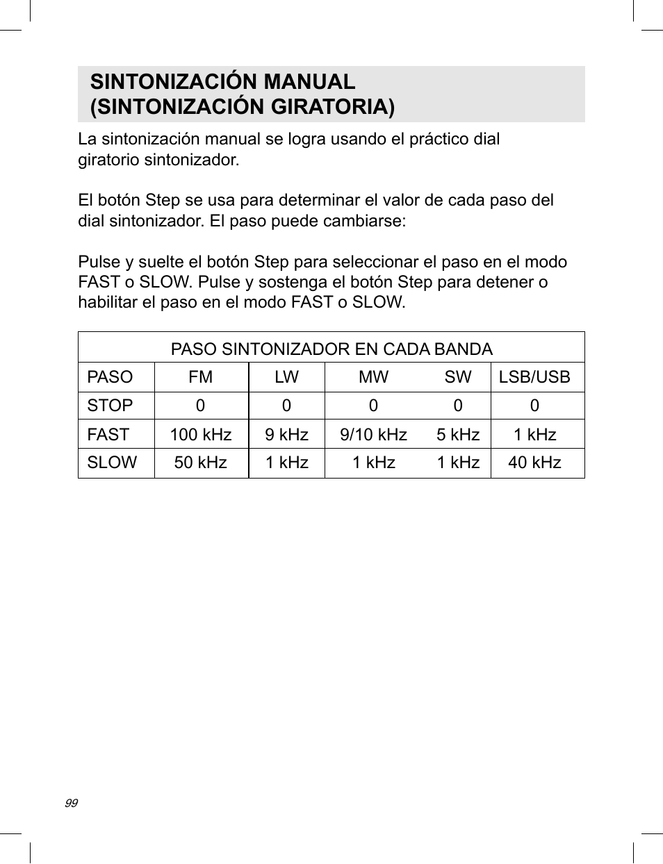 Sintonización manual (sintonización giratoria) | C. Crane ATS-909X User Manual | Page 100 / 202