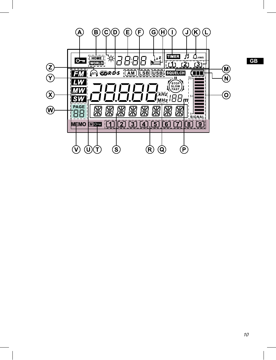 C. Crane ATS-909X User Manual | Page 11 / 202