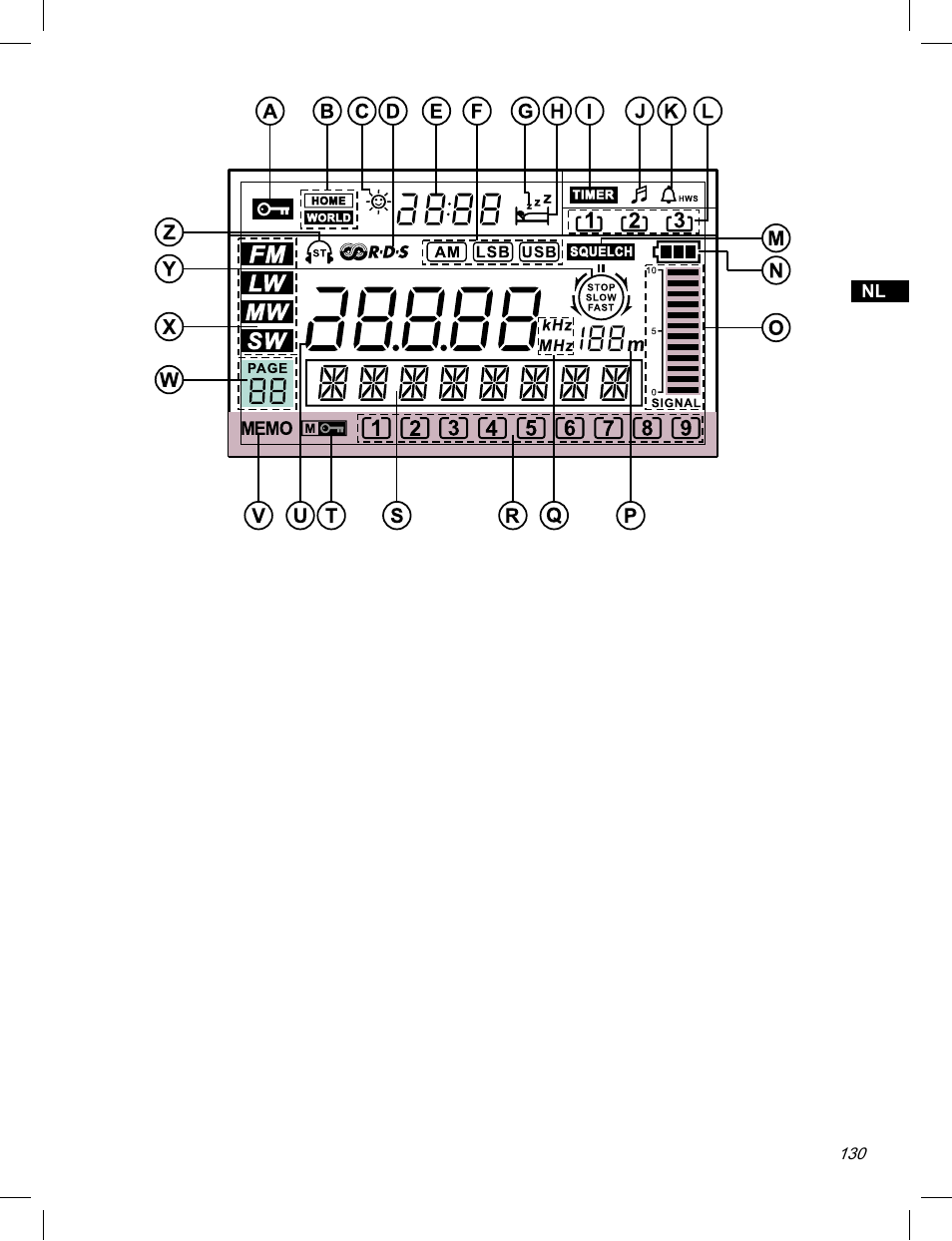 C. Crane ATS-909X User Manual | Page 131 / 202
