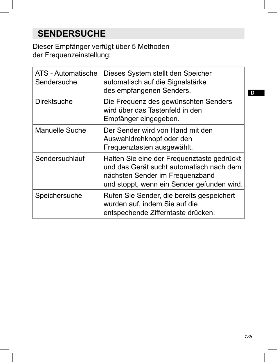 Sendersuche | C. Crane ATS-909X User Manual | Page 179 / 202
