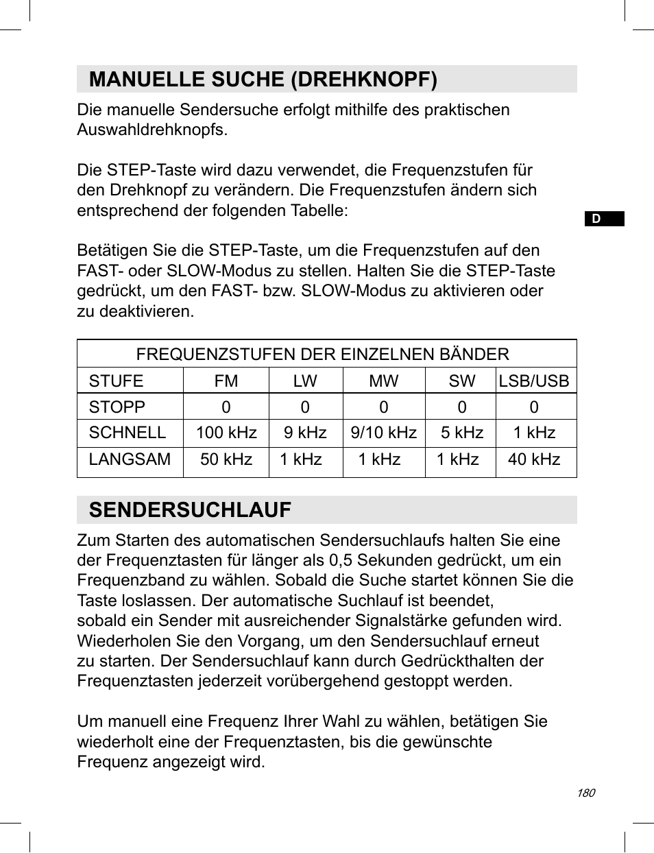 Manuelle suche (drehknopf), Sendersuchlauf | C. Crane ATS-909X User Manual | Page 181 / 202